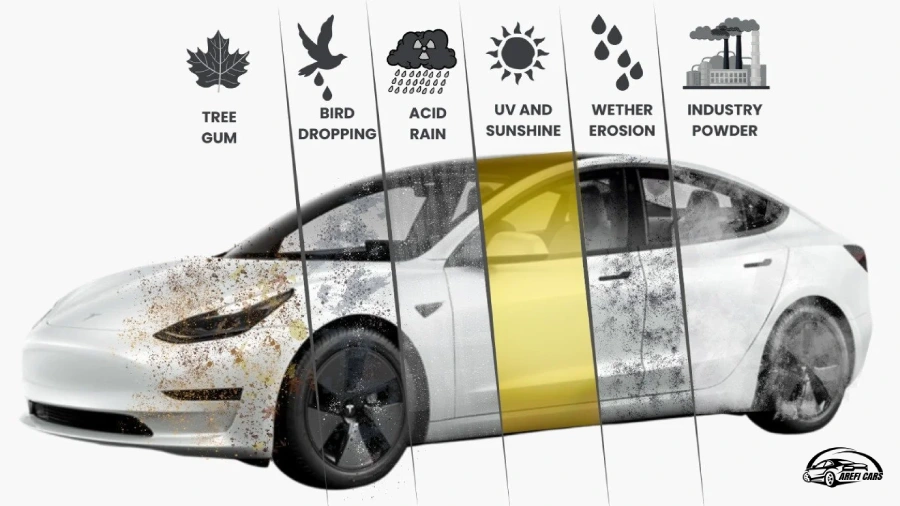 صفر تا صد مراحل سرامیک بدنه ماشین